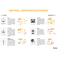 Neutral® Einkaufs-Stofftasche - Format 38x42 cm - 120/m² - hellblau - lange Griffe